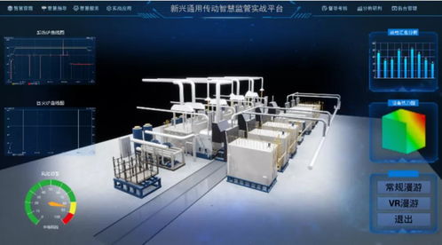 5G與VR驅(qū)動的數(shù)字孿生技術(shù) 為國內(nèi)最大熱處理爐企業(yè)提升25%運維效率的實踐與啟示